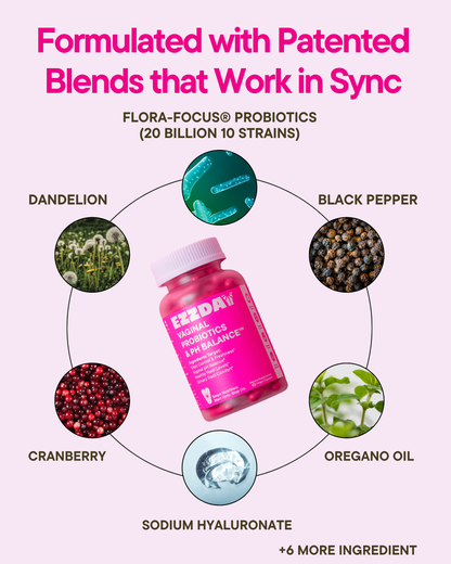 Vaginal Probiotics & pH Balance™ - Lolomo!