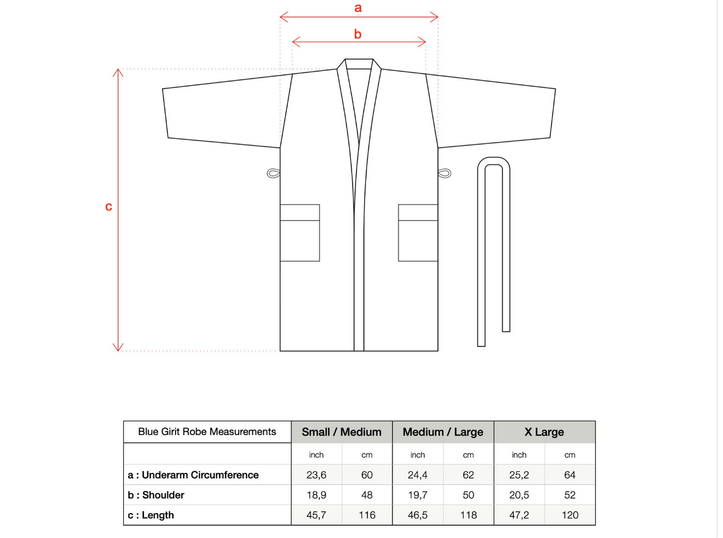 Findik Robe - Lolomo!